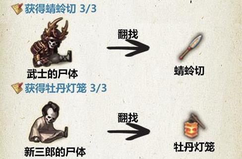 ��˼���Թ����Ƶ�DP���� ���Ƶ���dp�������[��ͼ]