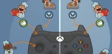 �����2���Դ�ȫ �����2��Ϸ��ô�棿[��ͼ]ͼƬ3