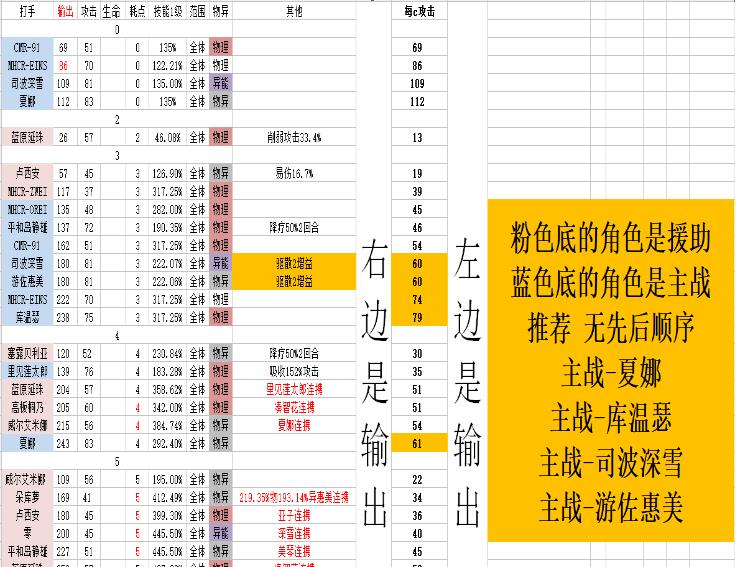 ����Ŀ��㾳������ɫ�ĸ��ã���ɫ��������ѡ���Ƽ�[��ͼ]ͼƬ3