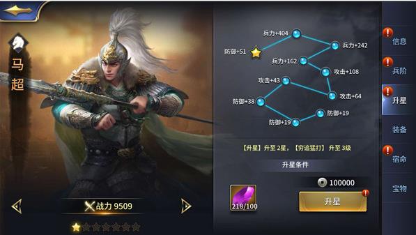 ��ʮ��������Ӣ����ô�������ǣ� ��ʮ��������ǰ��Ӣ�����ǹ���[��ͼ]ͼƬ2