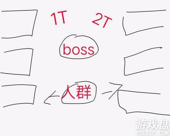 �ҽ�mt4�����ż����Ĺ��� �����ż����Ĵ����[ͼ]