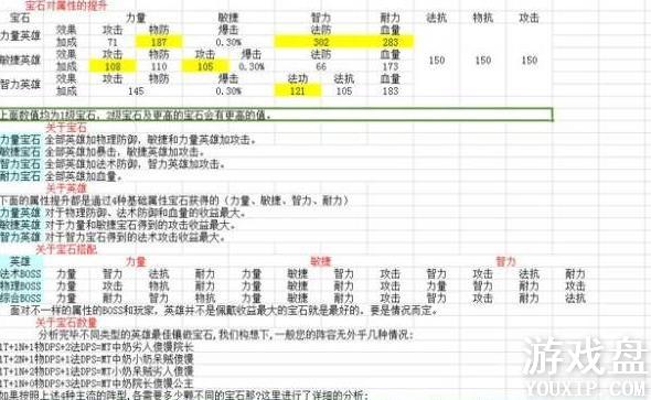 �ҽ�MT4��ʯ���Դ�ȫ ����ʯ���Ի��ܽ���[ͼ]