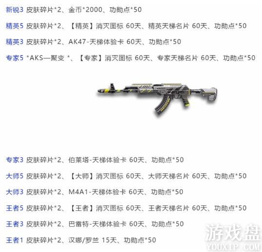 С��ǹս��Ϧ�����Щ��С��ǹս��Ϧ�һ��[��ͼ]ͼƬ8