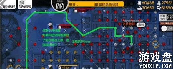 ��Ůǰ�߲���Ѫ��Ҫ������ ��������쫷�Ӫ��ͨ�ؼ���[��ͼ]