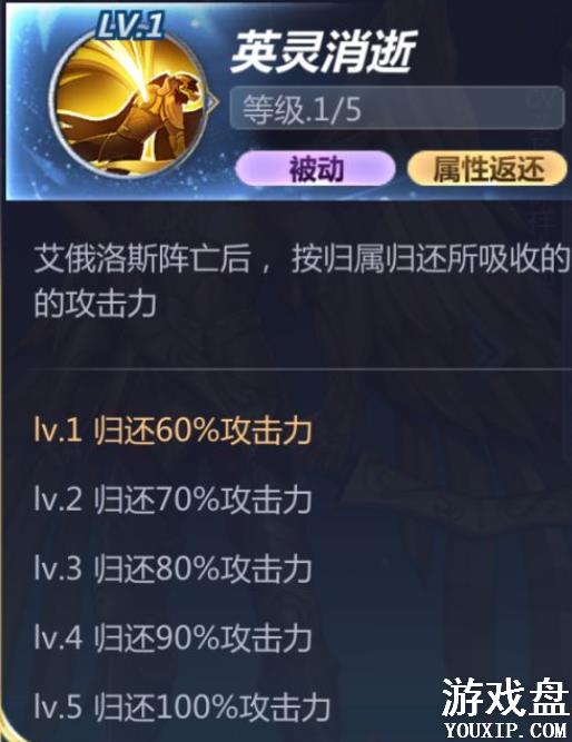 ʥ��ʿ��ʸ���ΰ�����˹������ʲô��������������˹�����淨����[��ͼ]ͼƬ3