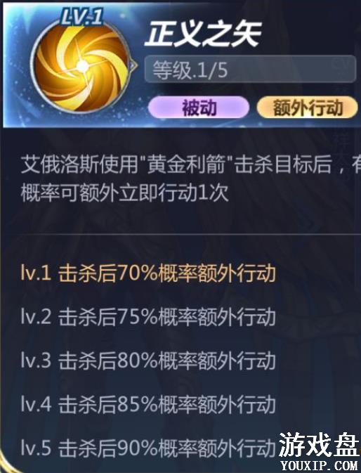 ʥ��ʿ��ʸ���ΰ�����˹������ʲô��������������˹�����淨����[��ͼ]ͼƬ4