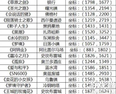 ����֮��3d�鼮���� �鼮�ռ�����ص��ȫ[��ͼ]