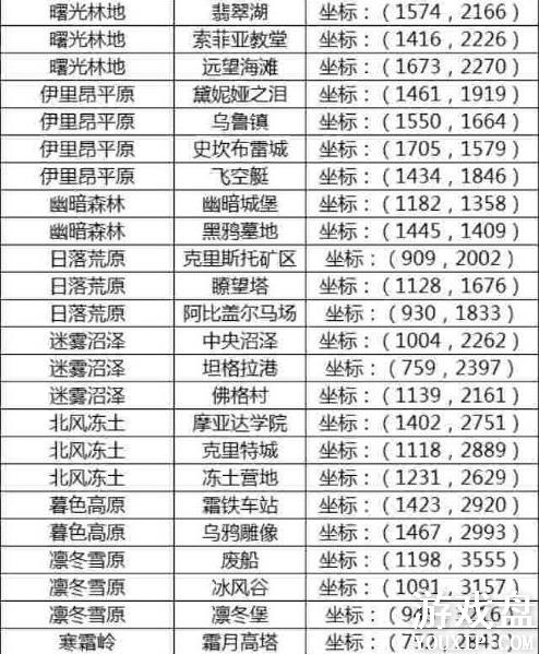 ����֮��3d�羰���� �羰����ص��ȫ[��ͼ]ͼƬ1