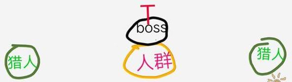 �ҽ�MT4��ʮ���ű�������ô���ر��ӳ��Ʊȴ����[ͼ]