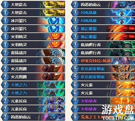 ¯ʯ��˵����ƻ�Ԫ�������� ����ƻ�Ԫ�������[��ͼ]ͼƬ1