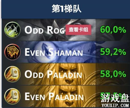 ¯ʯ��˵����ƻ�t1���鹥�Դ�ȫ ����ƻ�t1������ǿ�����Ƽ�[��ͼ]ͼƬ2