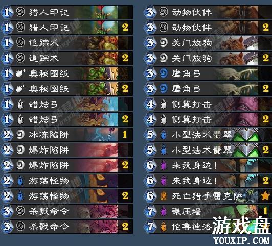 ¯ʯ��˵��ѧ�䷽���� ��ѧ�䷽��������Ƽ�[��ͼ]