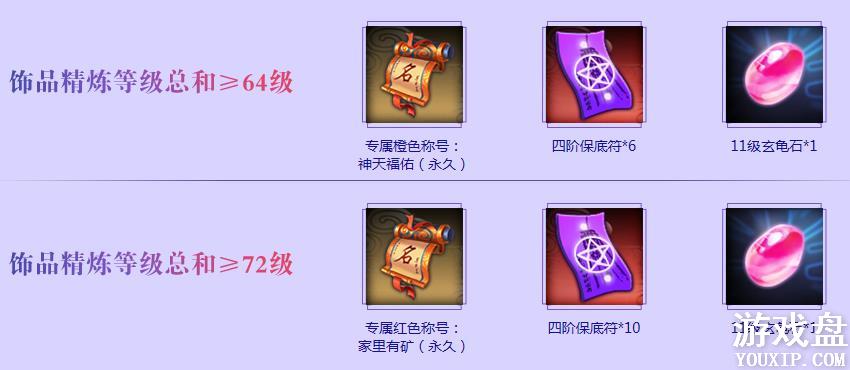 �����⴫������Ʒ�������� ��Ʒ�������ɷ�������[��ͼ]