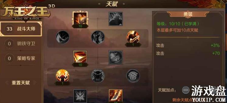 ����֮��3d��ʿ�츳�ӵ㹥�� ��ʿ�츳���ܼӵ����[��ͼ]ͼƬ2