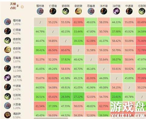 ¯ʯ��˵����ƻ���ǿ���ݿ��� ����ƻ�ǰ�����ݿ������[��ͼ]ͼƬ2