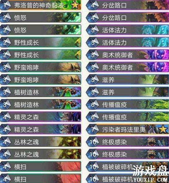 ¯ʯ��˵����ƻ���ǿ���ݿ��� ����ƻ�ǰ�����ݿ������[��ͼ]ͼƬ3