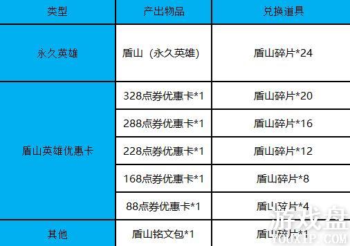 ������ҫ��ɽ��ô��ѻ�ã���ɽ��ѻ�÷���[��ͼ]ͼƬ2