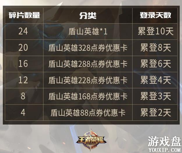 ������ҫ��ɽ��ô��ѻ�ã���ɽ��ѻ�÷���[��ͼ]