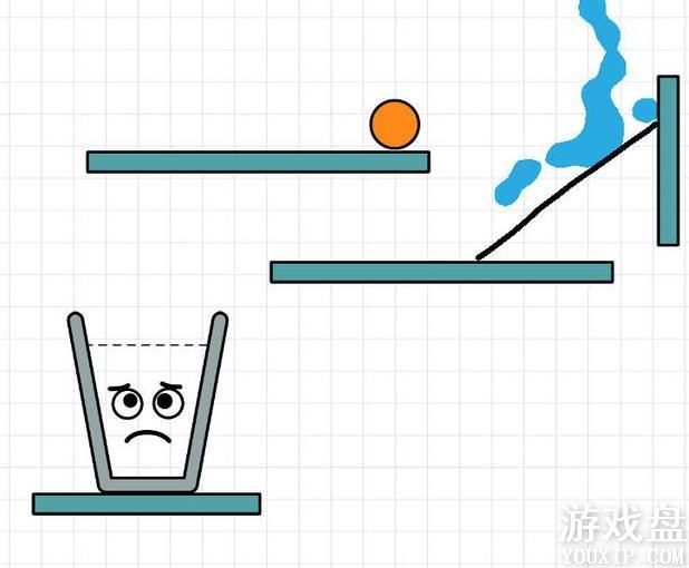 �����ˮ���Դ�ȫ �����ˮ�淨���Ի���[��ͼ]