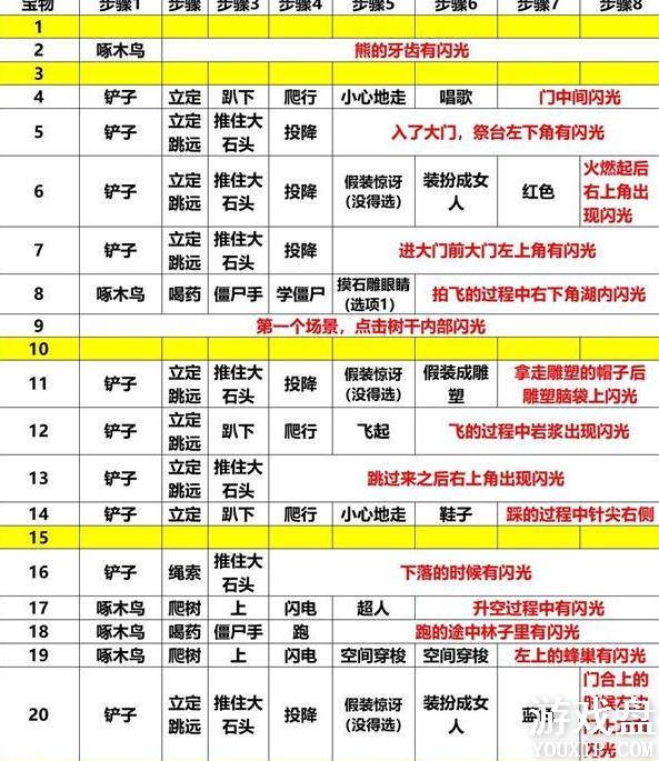 ���ɶ�Ѱ�����˱����ȫ ȫ�����÷�������[��ͼ]ͼƬ1