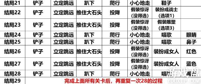 ���ɶ�Ѱ�����˽�ִ�ȫ ȫ��ֻ��ܷ���[��ͼ]