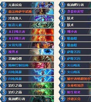 ¯ʯ��˵����ƻ�ս�������� ���¸�ʤ��ս�������[��ͼ]ͼƬ1