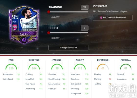 FIFA��������totsӢ����Ա totsӢ��������Ա���Խ���[��ͼ]ͼƬ1