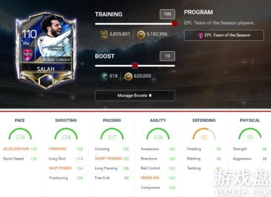 FIFA��������totsӢ����Ա totsӢ��������Ա���Խ���[��ͼ]ͼƬ2