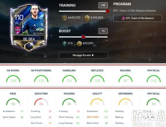 FIFA��������totsӢ����Ա totsӢ��������Ա���Խ���[��ͼ]ͼƬ3