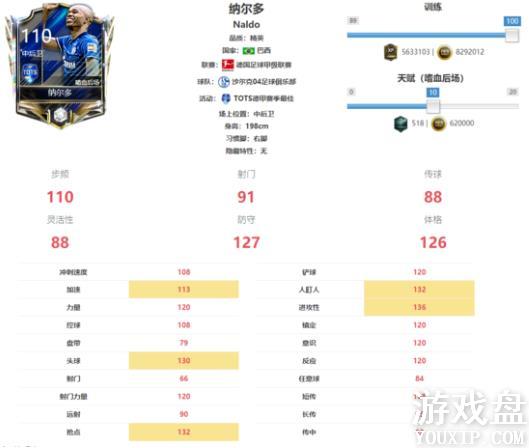 FIFA��������tots�¼���Ա tots�¼�������Ա���[��ͼ]ͼƬ3