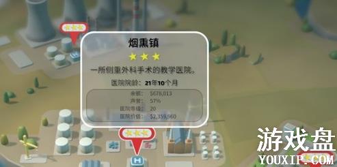 ˫��ҽԺ�������ͼƬ ������Ʒ�������[��ͼ]