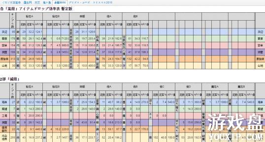 FGOӾװ���̹��Դ�ȫ Ӿװ����2018�������̻���[��ͼ]