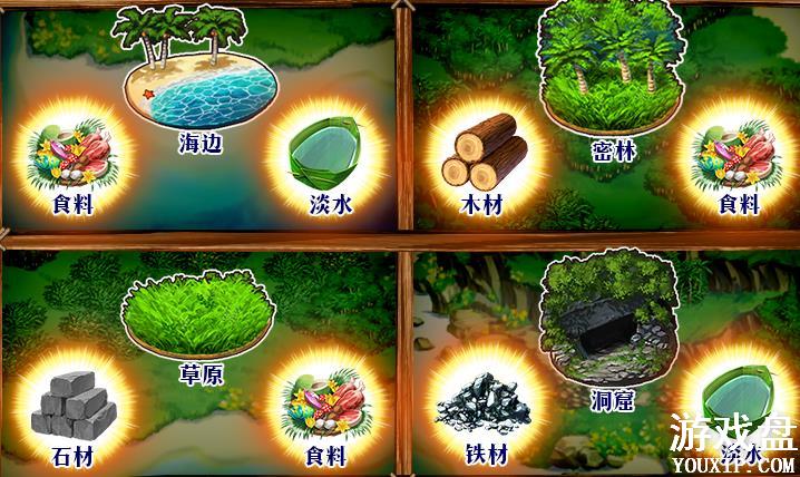 fgoʳ����ôˢ�����յ����ջ��临��ʳ�ϻ�÷���[ͼ]