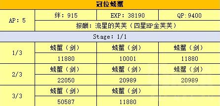FGOӾװ���̸��ѱ����� Ӿװ����2018���ѱ��򷨼���[��ͼ]ͼƬ1