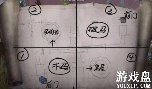 �����˸����ֳ��������ģ����ֳ�����λ�õص�[ͼ]