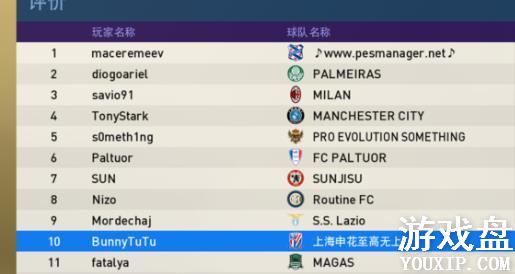 ʵ������2019���� ʵ������2019�淨�����������[��ͼ]