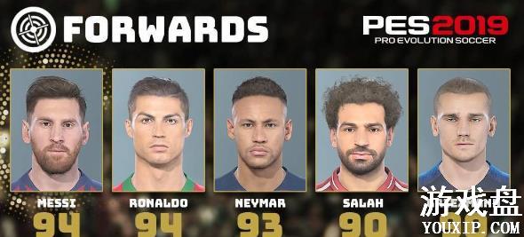 ʵ������2019��Ա��ֵ ʵ������2019��Ա����ֵ��ȫ[��ͼ]ͼƬ1