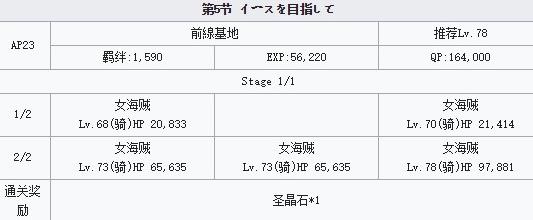 fgo�Ÿ�̩���ô�ȫ �Ÿ�̩�ؿ��з����ý�������[��ͼ]ͼƬ28