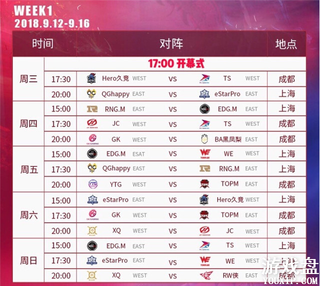 ������ҫ2018KPL�＾���ز���Ƶ_������ҫ2018KPL�＾���ز���ַ