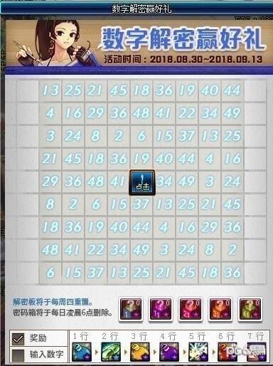 DNF���ֽ��ܻ9��6�մ���ʲô��2018���ֽ��ܻ9��6�մ�