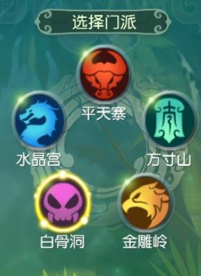 �λ�����ְҵ�ĸ��ã�ְҵ����ѡ���Ƽ�����[��ͼ]ͼƬ1