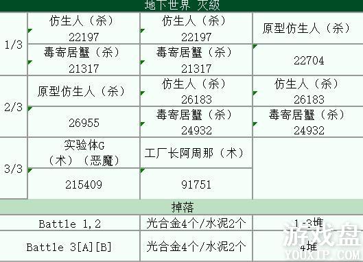 FGOӾװ���̶��ڹ�Ͻ���ˢ���� ��Ͻ����ص�[��ͼ]