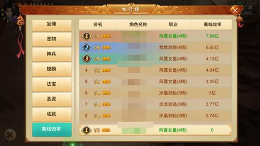 ������˻ġ��弶���ɷ���������20�������ת��