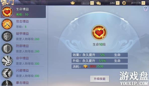 �һ�˻�����ϵͳ���� ���ż��ܡ�����[��ͼ]ͼƬ2