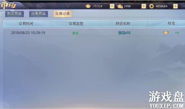 �һ�˻��г�ϵͳ ���ɽ��׳�����Ʒ��������[��ͼ]