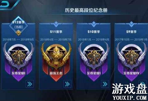 ������ҫs13����ʲôʱ��ʼ��s13��ʼʱ�����[ͼ]