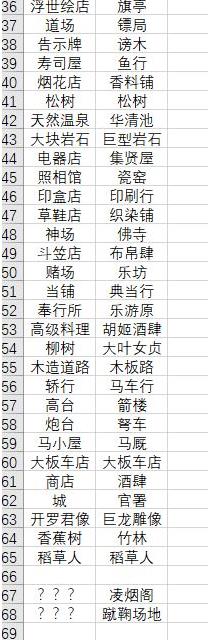 ��������һ�콨�ɵĲ���ͼ ����ͼ���似�����[��ͼ]