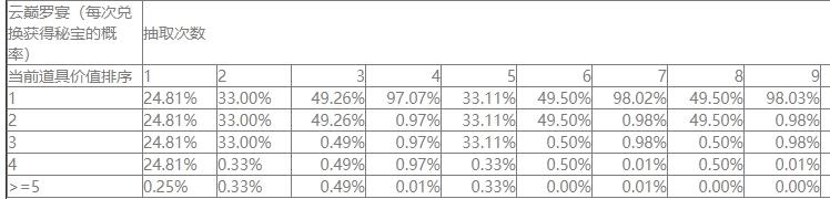 �����������������繥�Դ�ȫ ���������ر�ѡ���Ƽ�[��ͼ]ͼƬ1