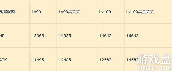 fgo����Ħ˹��ô��������Ħ˹���ܱ������Խ���[��ͼ]ͼƬ2