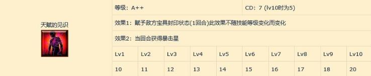 fgo����Ħ˹��ô��������Ħ˹���ܱ������Խ���[��ͼ]ͼƬ4